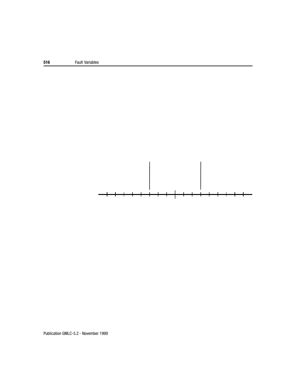 Rockwell Automation GMLC Reference Manual User Manual | Page 553 / 958