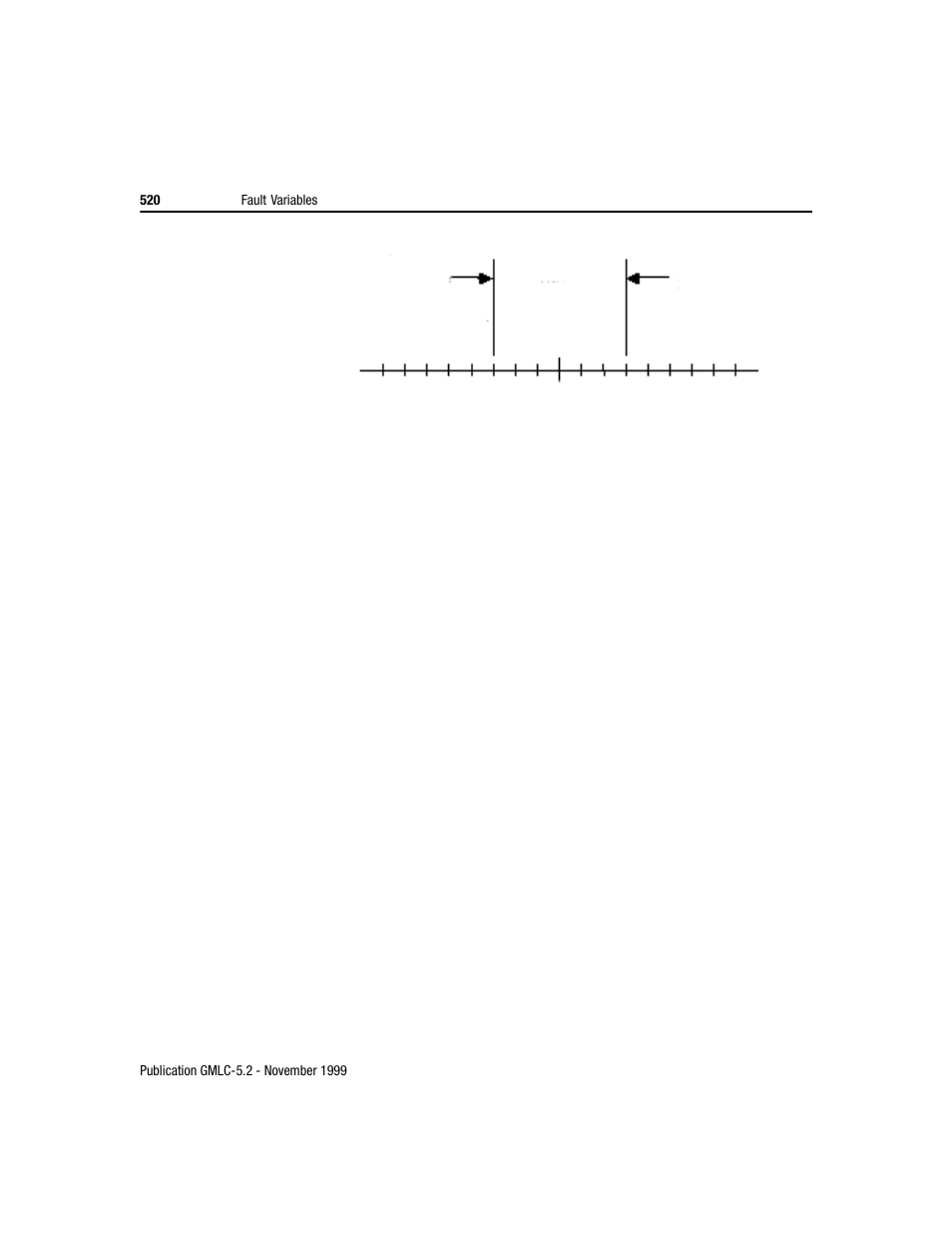 Rockwell Automation GMLC Reference Manual User Manual | Page 557 / 958