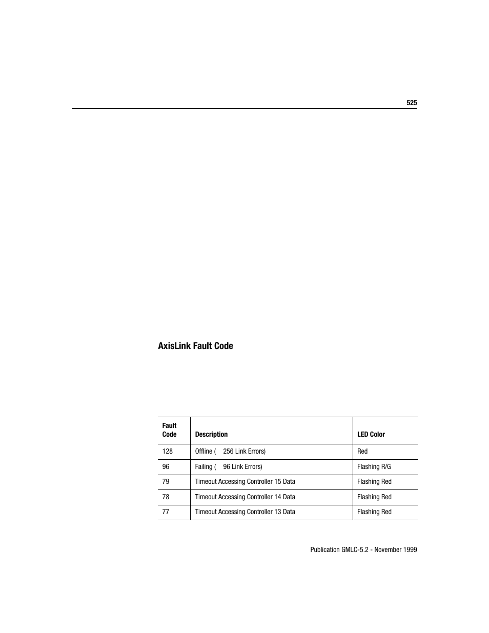 Rockwell Automation GMLC Reference Manual User Manual | Page 562 / 958