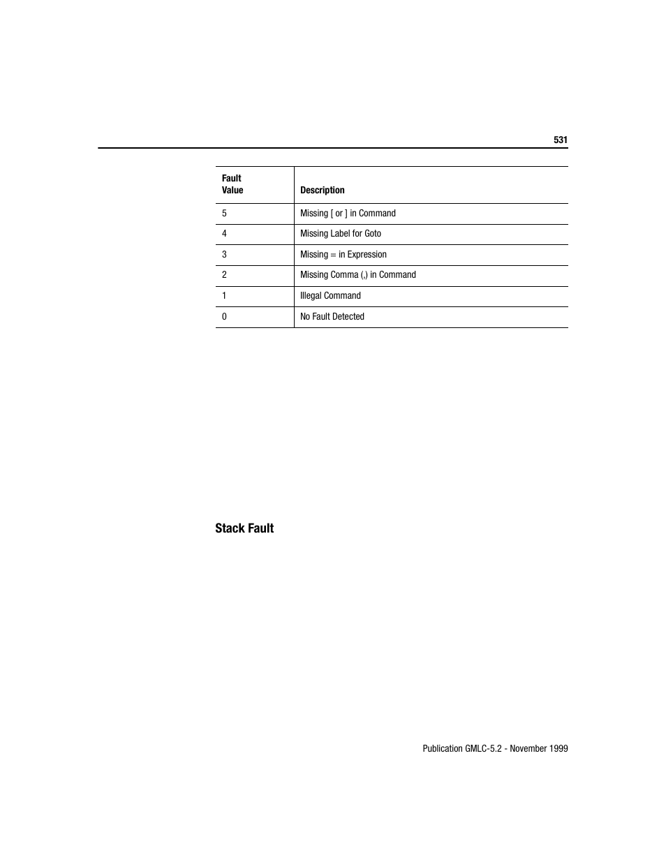 Rockwell Automation GMLC Reference Manual User Manual | Page 568 / 958