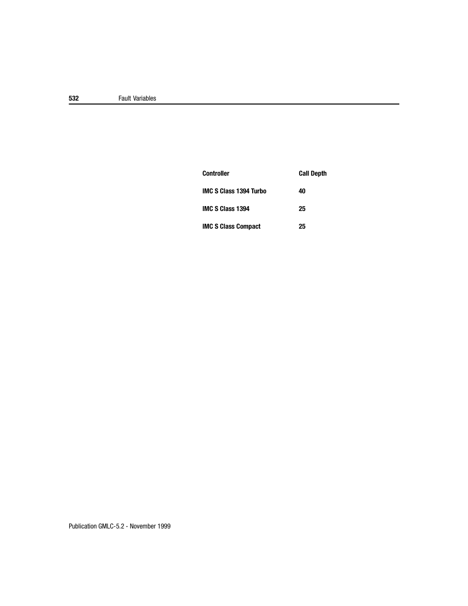 Rockwell Automation GMLC Reference Manual User Manual | Page 569 / 958