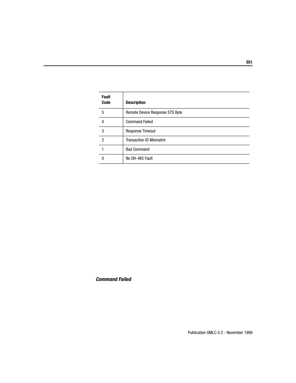 Rockwell Automation GMLC Reference Manual User Manual | Page 588 / 958