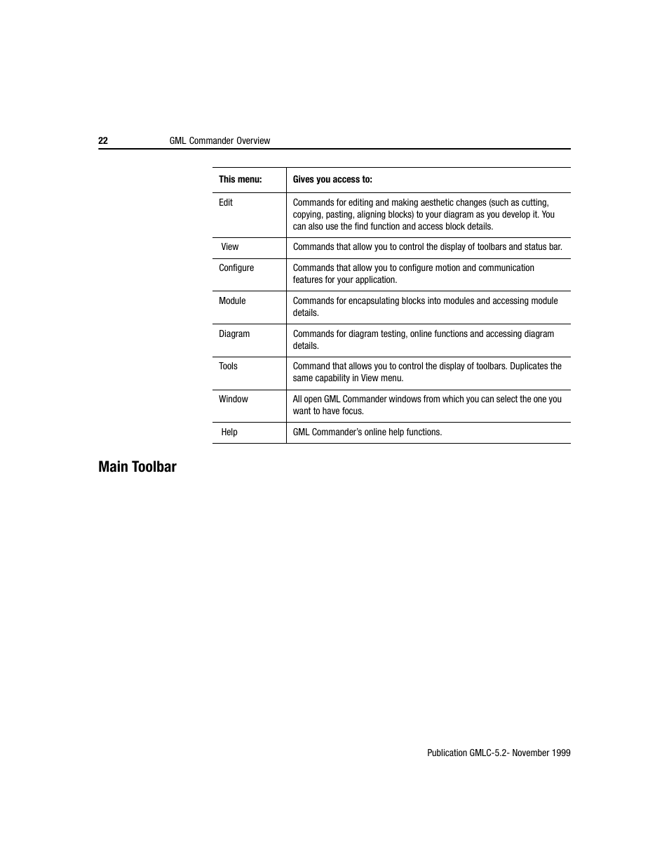 Main toolbar | Rockwell Automation GMLC Reference Manual User Manual | Page 59 / 958