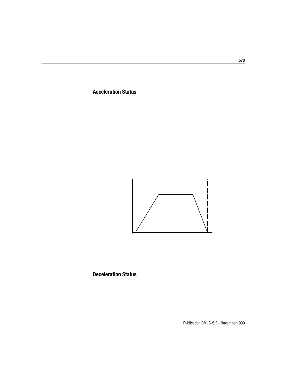 Rockwell Automation GMLC Reference Manual User Manual | Page 610 / 958