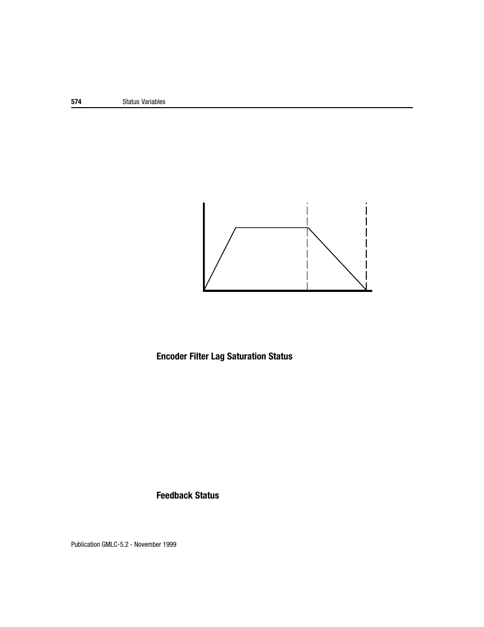 Rockwell Automation GMLC Reference Manual User Manual | Page 611 / 958