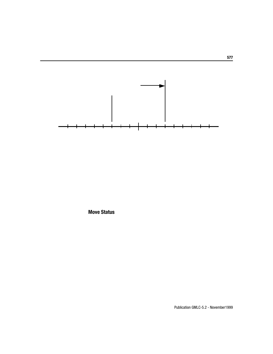 Rockwell Automation GMLC Reference Manual User Manual | Page 614 / 958