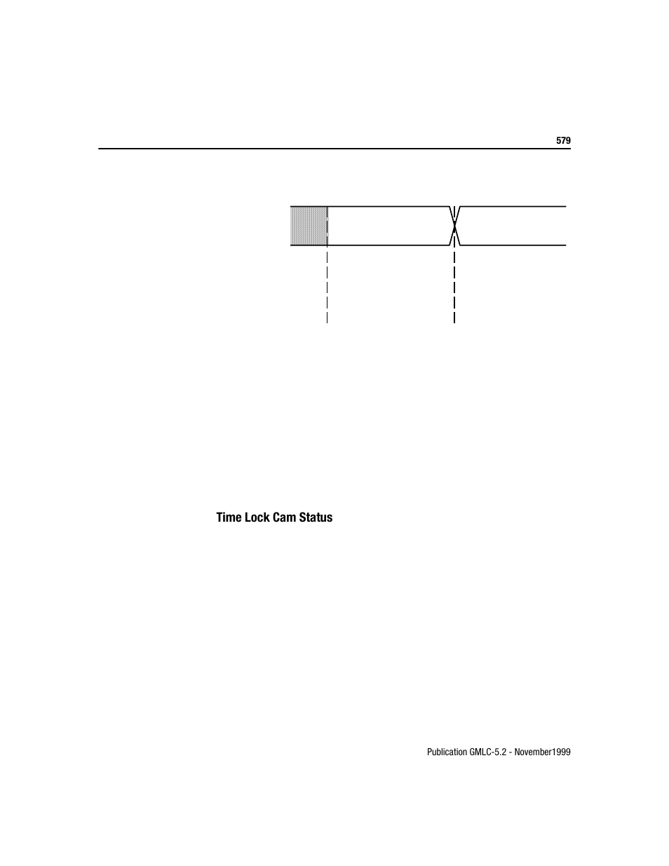 Rockwell Automation GMLC Reference Manual User Manual | Page 616 / 958