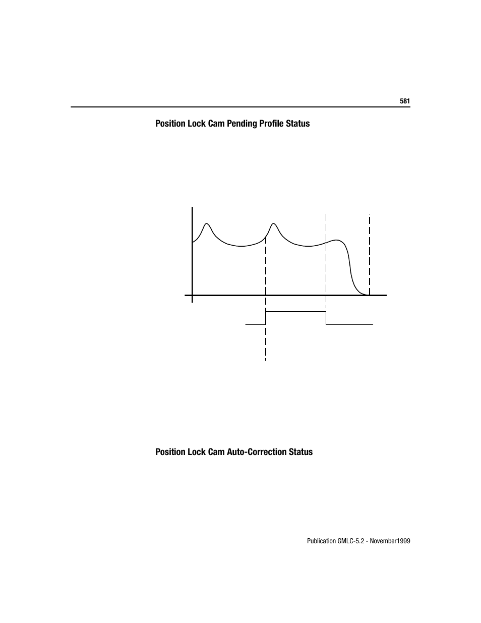 Rockwell Automation GMLC Reference Manual User Manual | Page 618 / 958