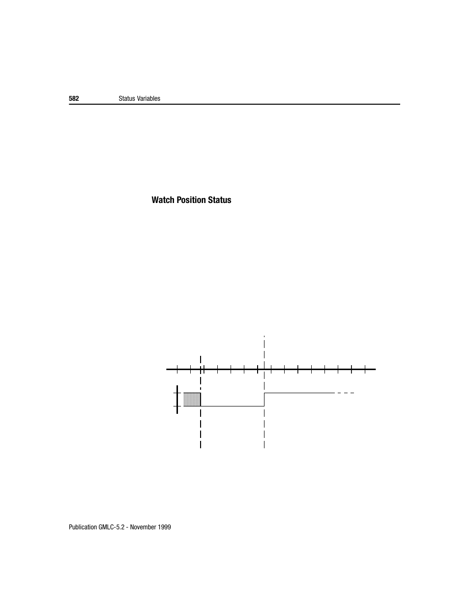 Rockwell Automation GMLC Reference Manual User Manual | Page 619 / 958