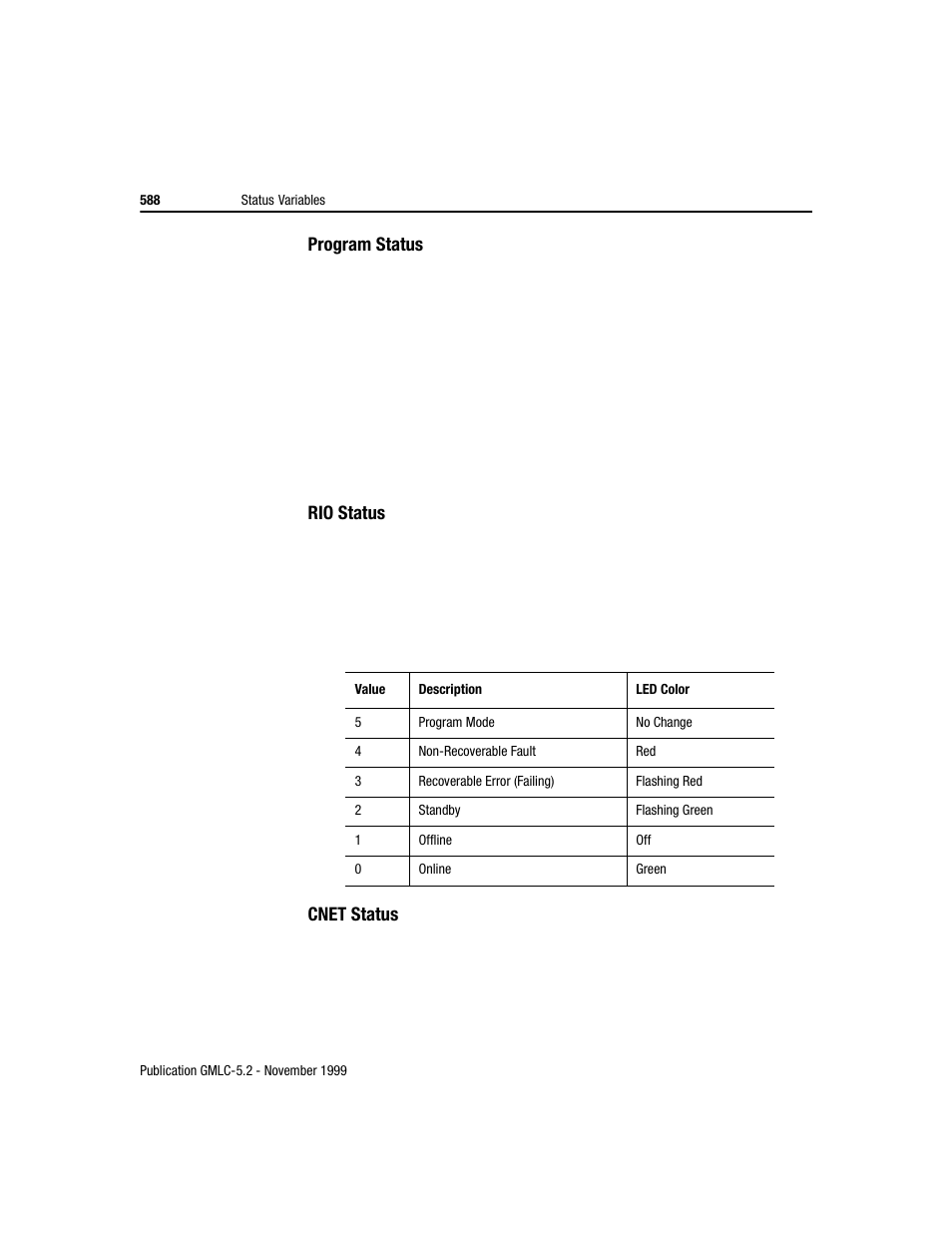 Rockwell Automation GMLC Reference Manual User Manual | Page 625 / 958