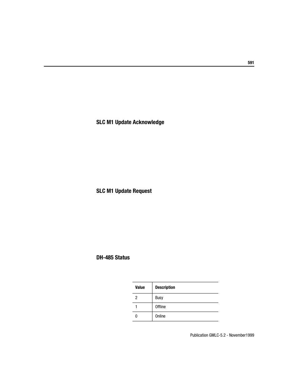 Rockwell Automation GMLC Reference Manual User Manual | Page 628 / 958