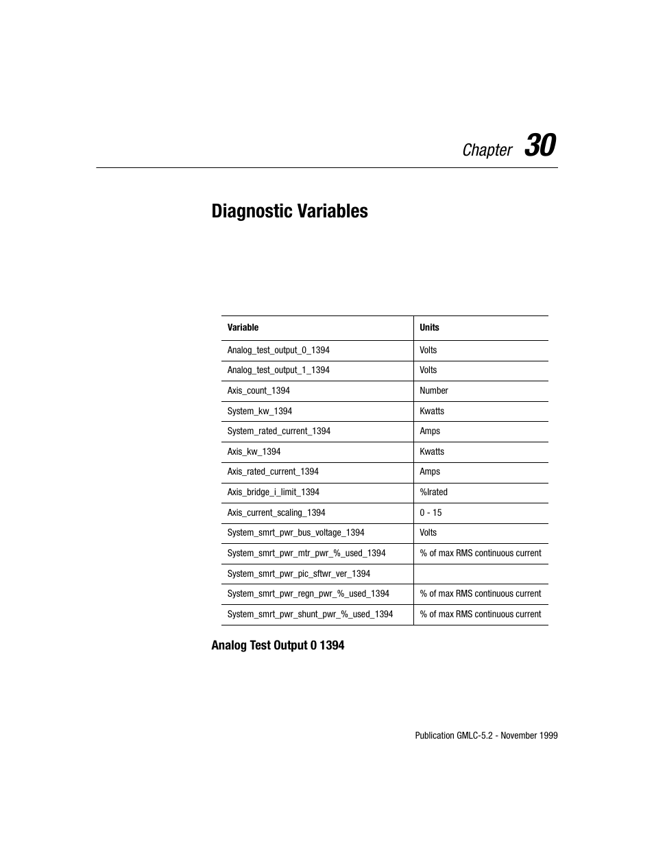 Diagnostic variables, Chapter | Rockwell Automation GMLC Reference Manual User Manual | Page 634 / 958