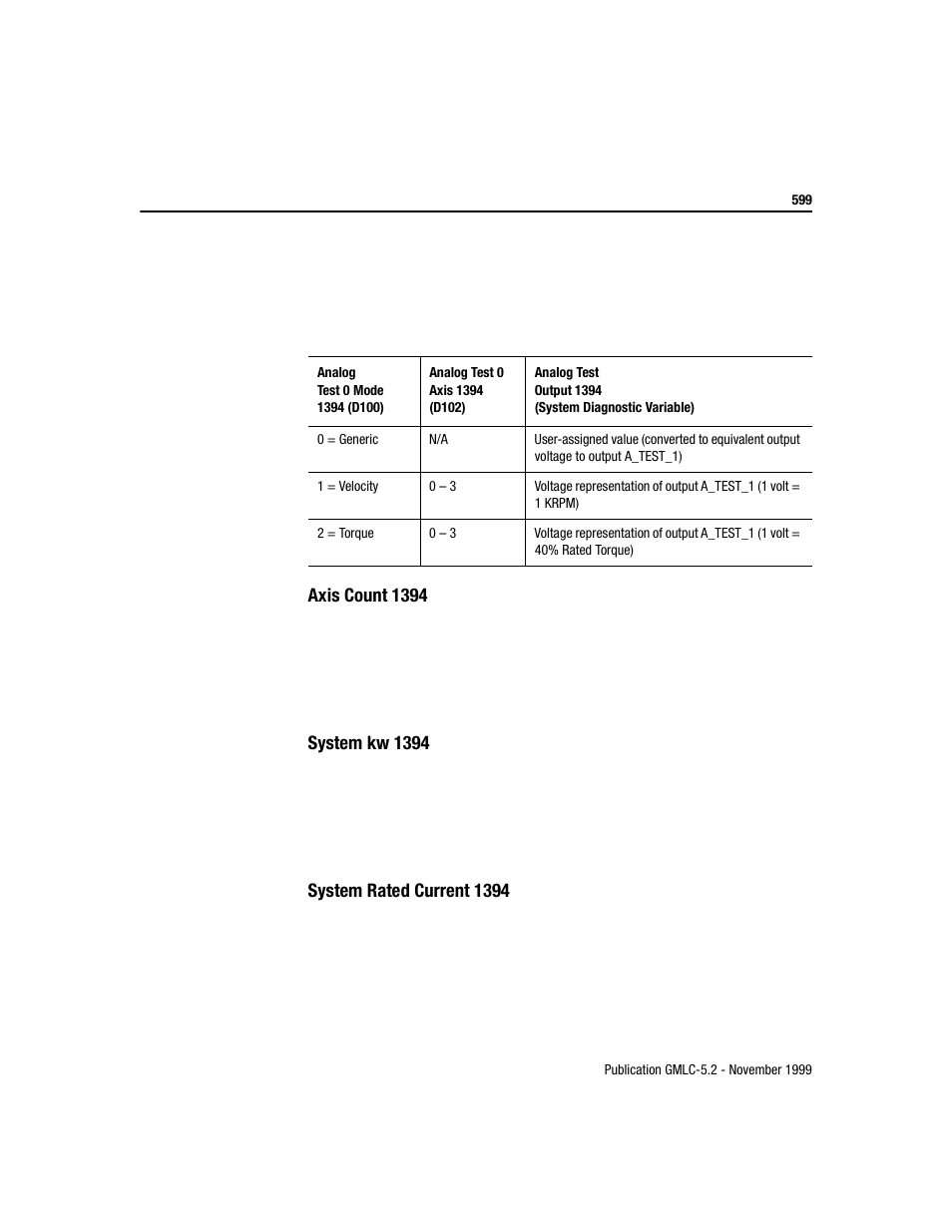 Rockwell Automation GMLC Reference Manual User Manual | Page 636 / 958