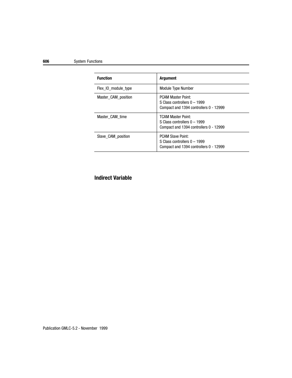 Rockwell Automation GMLC Reference Manual User Manual | Page 643 / 958