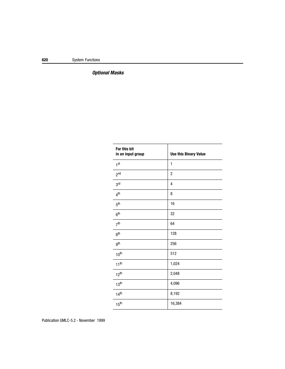 Rockwell Automation GMLC Reference Manual User Manual | Page 657 / 958