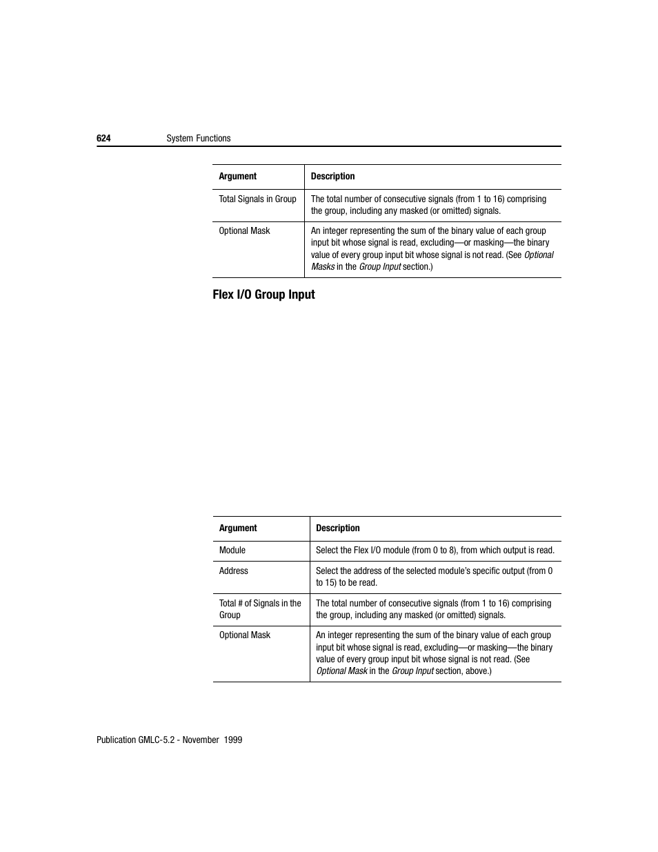 Rockwell Automation GMLC Reference Manual User Manual | Page 661 / 958