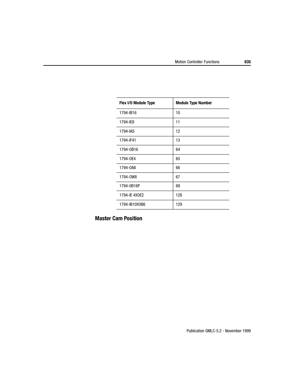 Rockwell Automation GMLC Reference Manual User Manual | Page 672 / 958