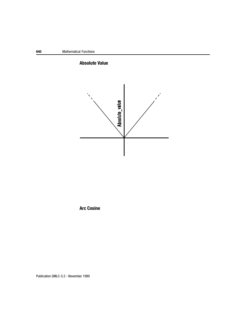 Rockwell Automation GMLC Reference Manual User Manual | Page 677 / 958