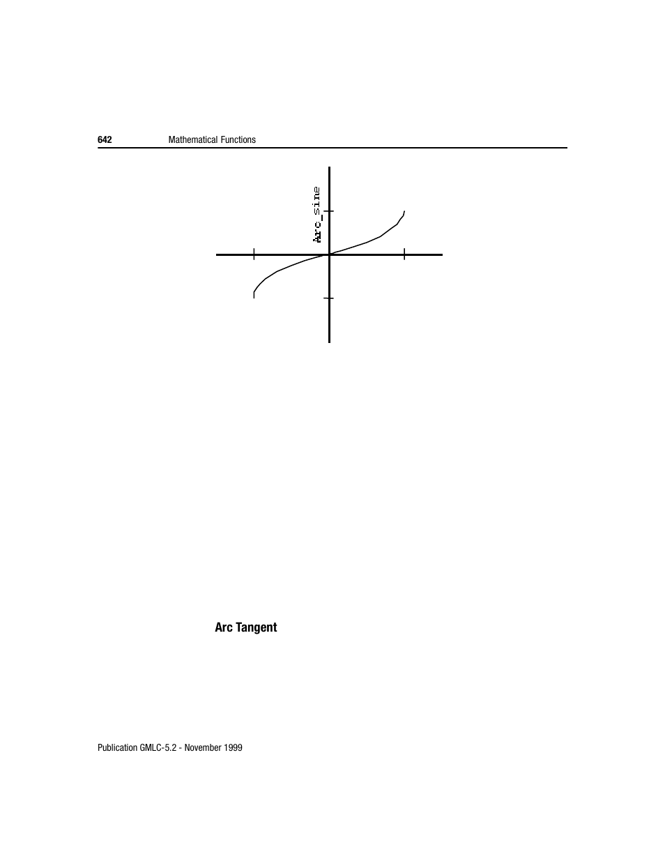 Rockwell Automation GMLC Reference Manual User Manual | Page 679 / 958