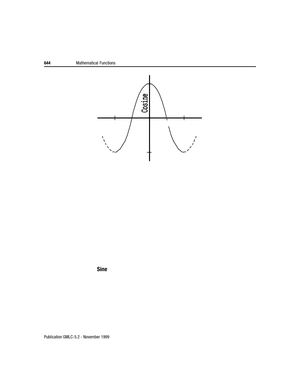 Rockwell Automation GMLC Reference Manual User Manual | Page 681 / 958