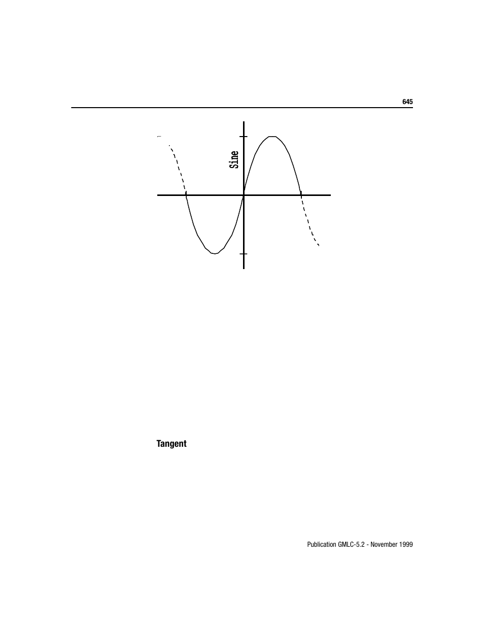 Rockwell Automation GMLC Reference Manual User Manual | Page 682 / 958