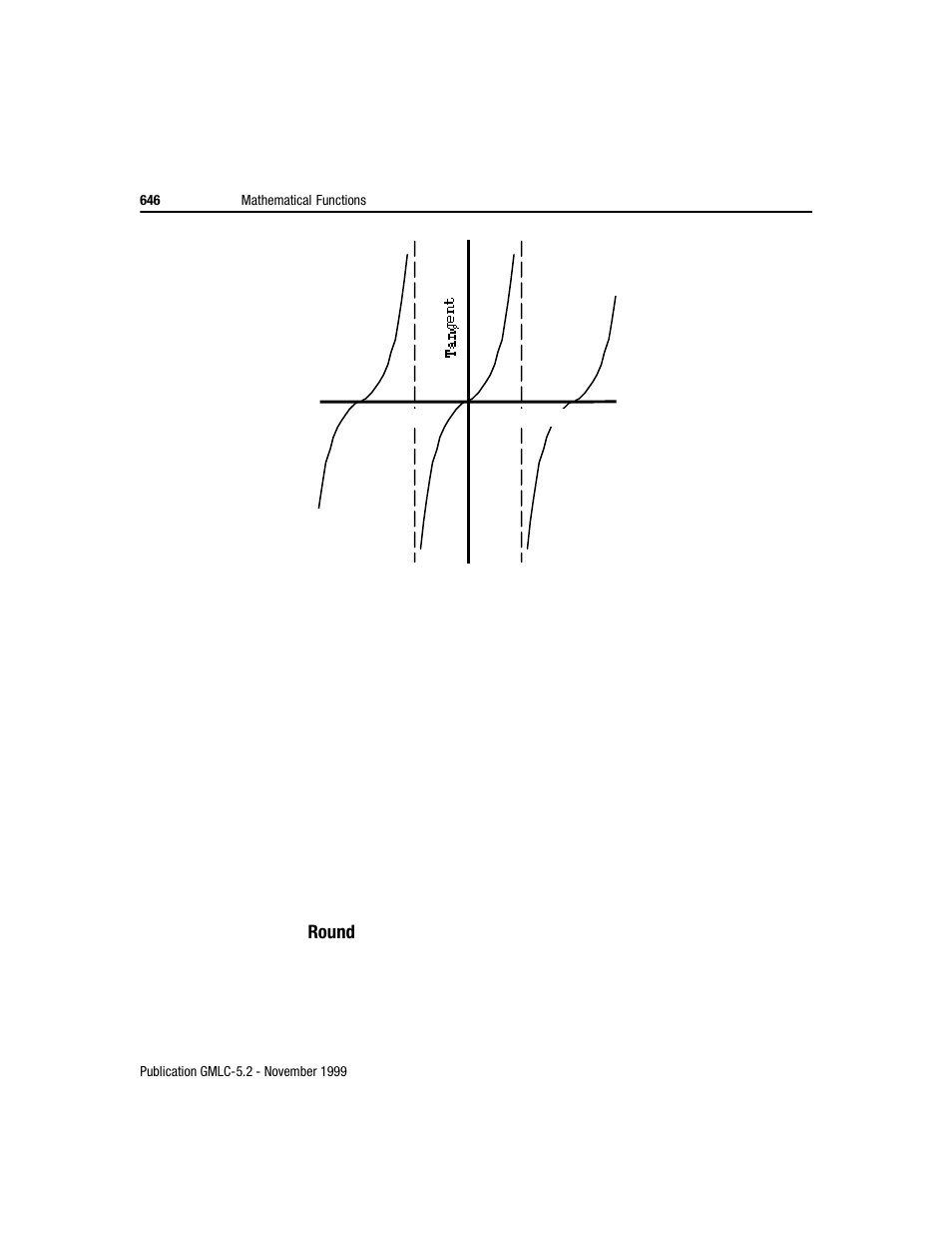 Rockwell Automation GMLC Reference Manual User Manual | Page 683 / 958