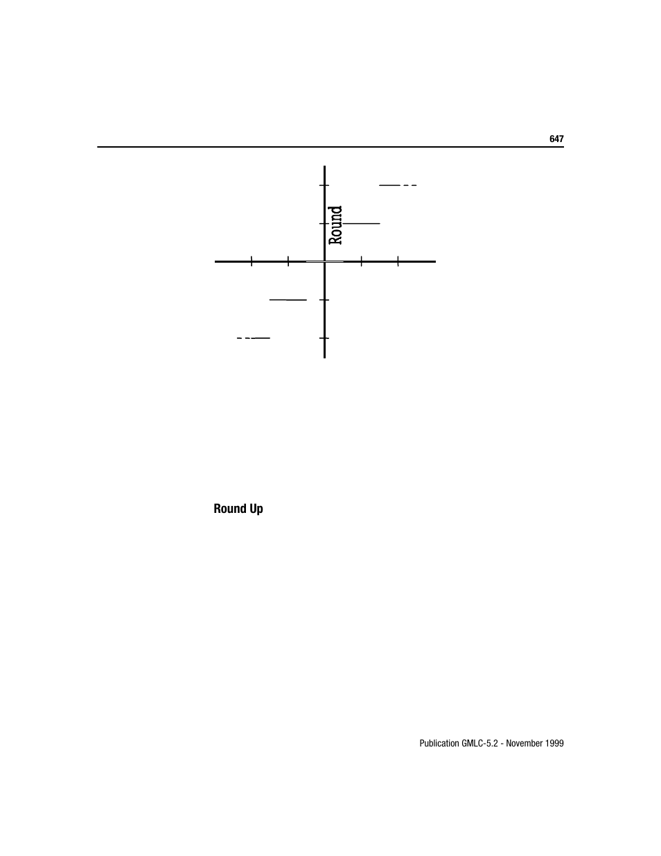 Rockwell Automation GMLC Reference Manual User Manual | Page 684 / 958