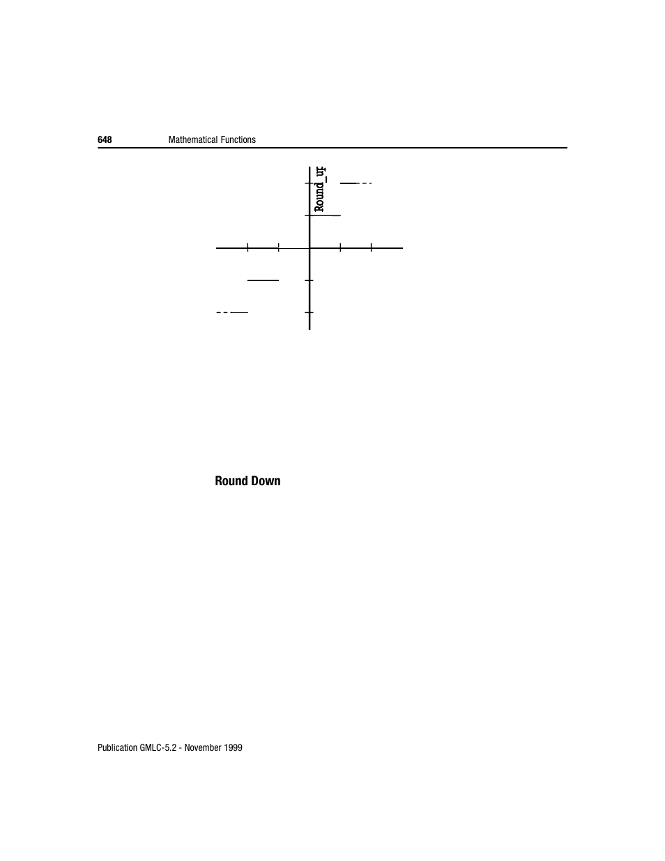 Rockwell Automation GMLC Reference Manual User Manual | Page 685 / 958