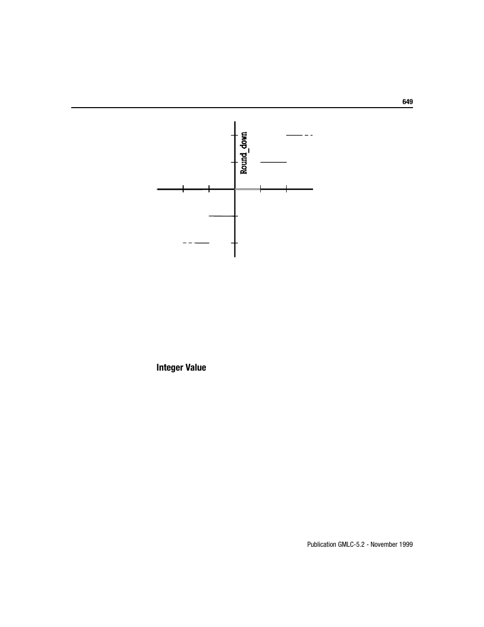 Rockwell Automation GMLC Reference Manual User Manual | Page 686 / 958