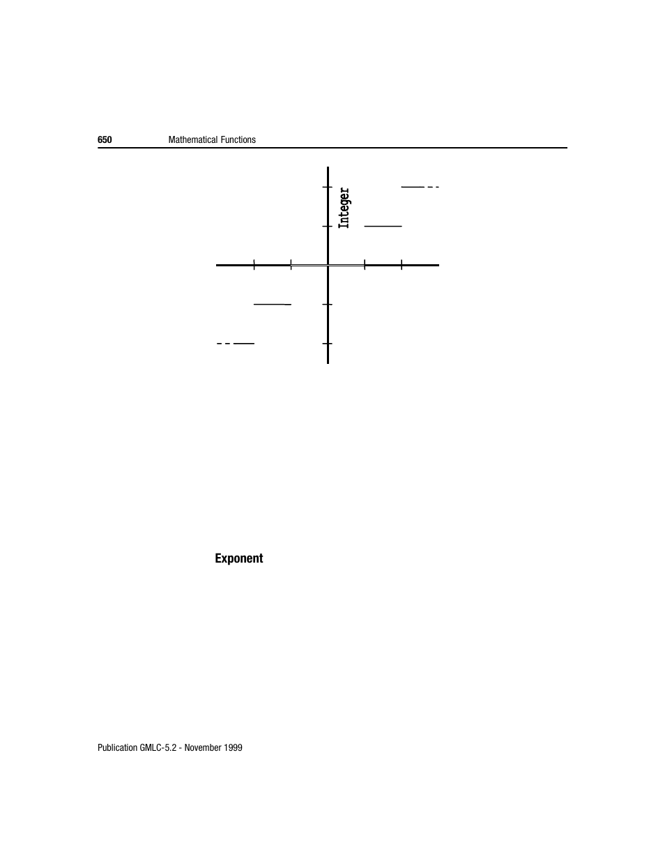 Rockwell Automation GMLC Reference Manual User Manual | Page 687 / 958