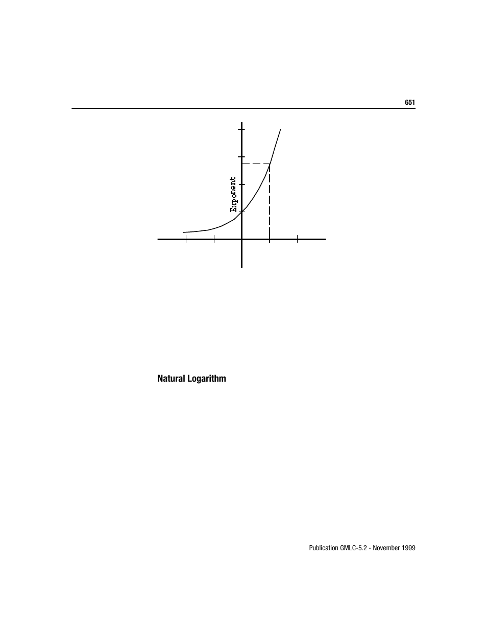 Rockwell Automation GMLC Reference Manual User Manual | Page 688 / 958