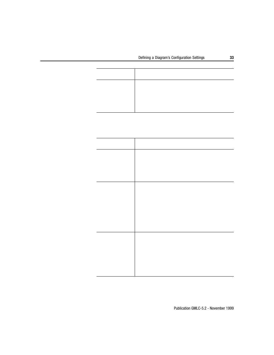 Rockwell Automation GMLC Reference Manual User Manual | Page 70 / 958