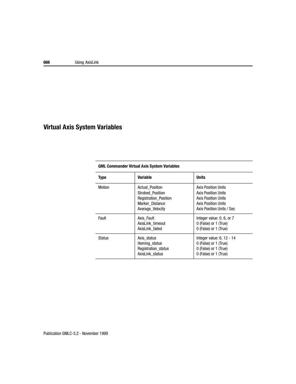 Virtual axis system variables | Rockwell Automation GMLC Reference Manual User Manual | Page 703 / 958