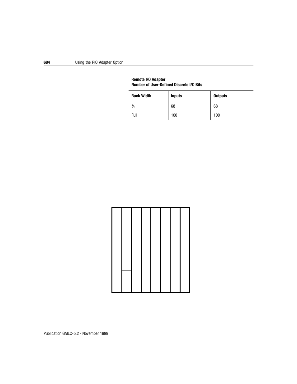Rockwell Automation GMLC Reference Manual User Manual | Page 721 / 958