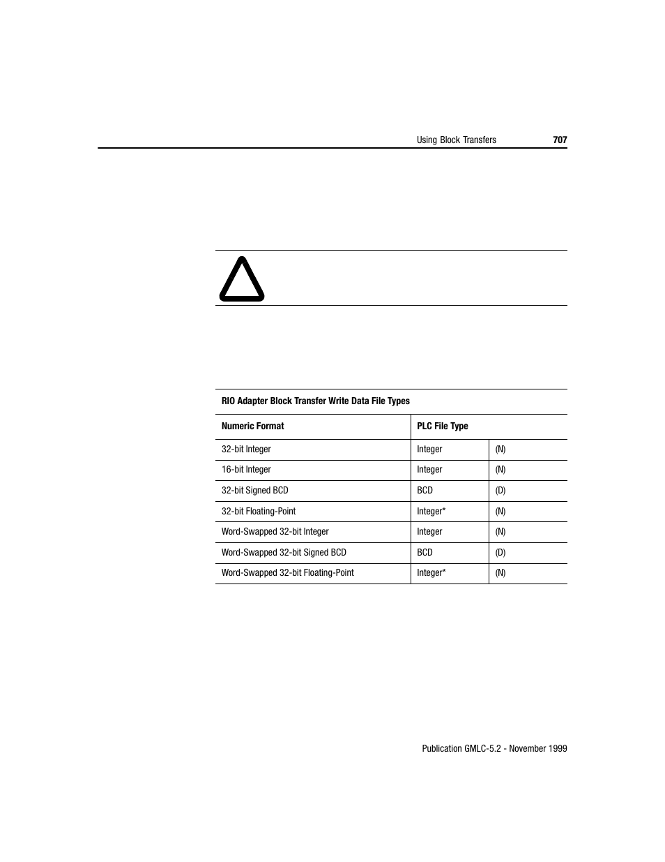 Rockwell Automation GMLC Reference Manual User Manual | Page 744 / 958