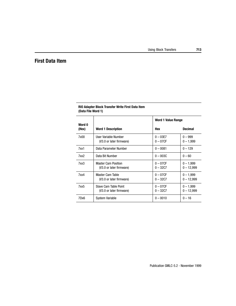 First data item | Rockwell Automation GMLC Reference Manual User Manual | Page 750 / 958