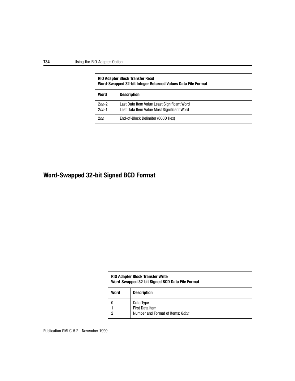 Word-swapped 32-bit signed bcd format | Rockwell Automation GMLC Reference Manual User Manual | Page 771 / 958