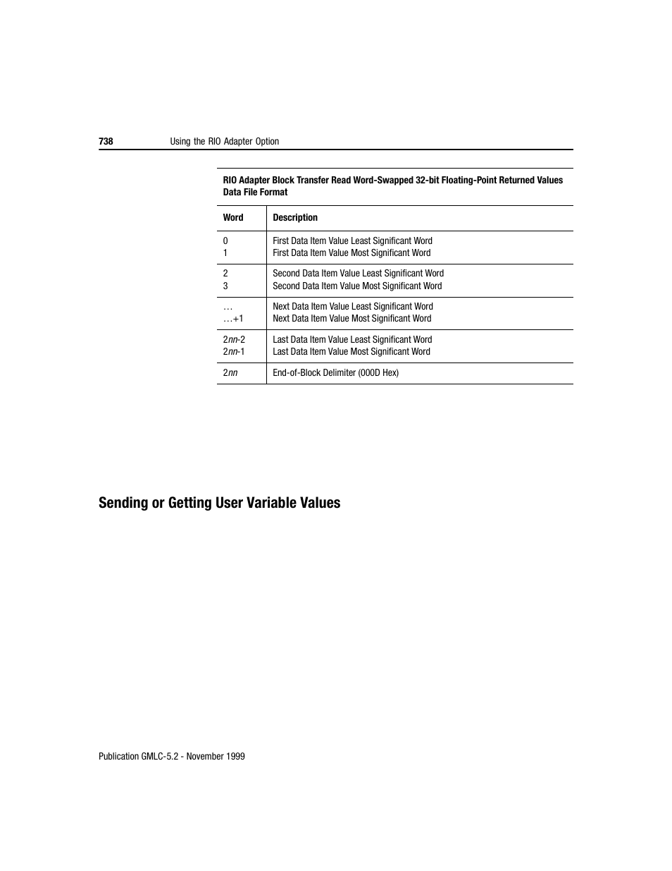 Sending or getting user variable values | Rockwell Automation GMLC Reference Manual User Manual | Page 775 / 958