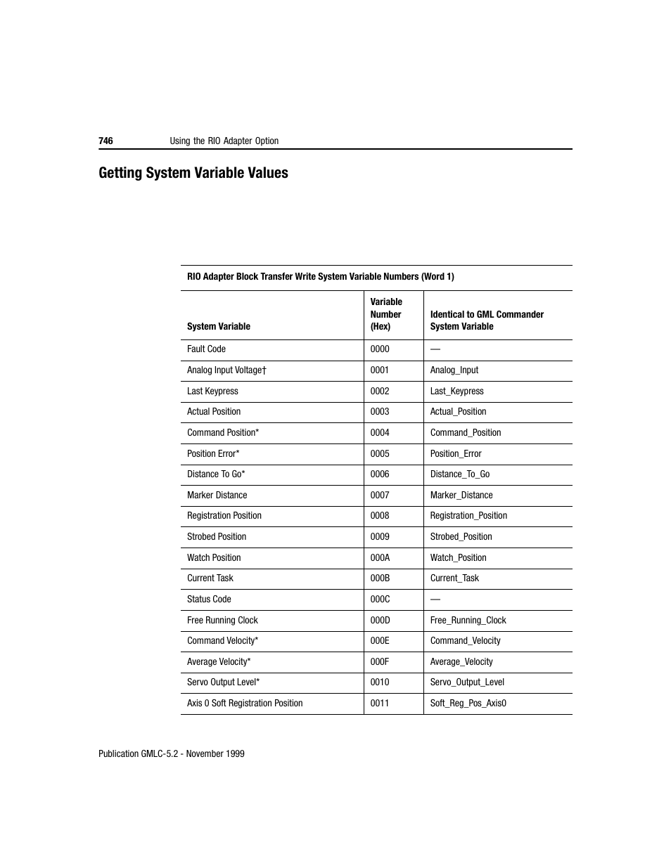 Getting system variable values | Rockwell Automation GMLC Reference Manual User Manual | Page 783 / 958