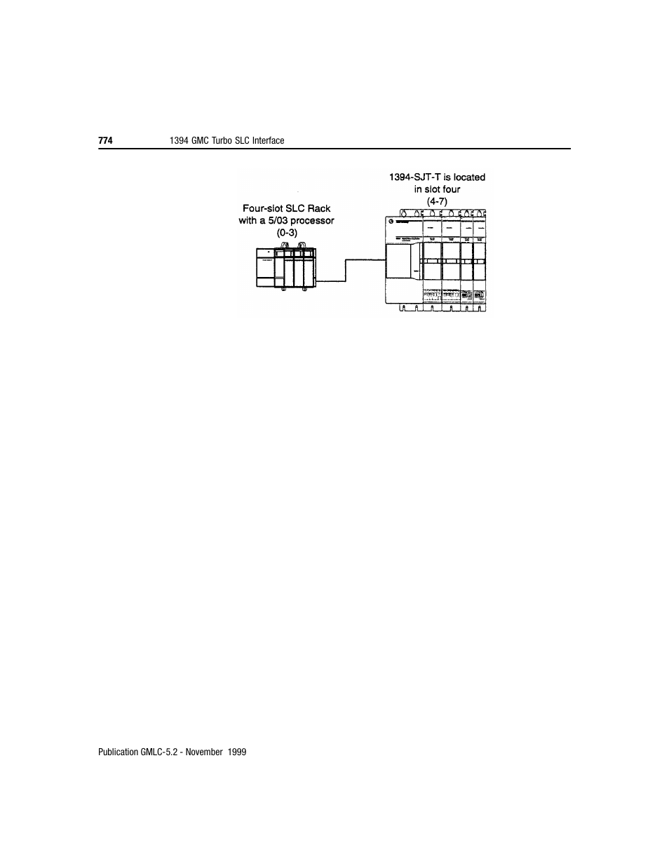 Rockwell Automation GMLC Reference Manual User Manual | Page 811 / 958