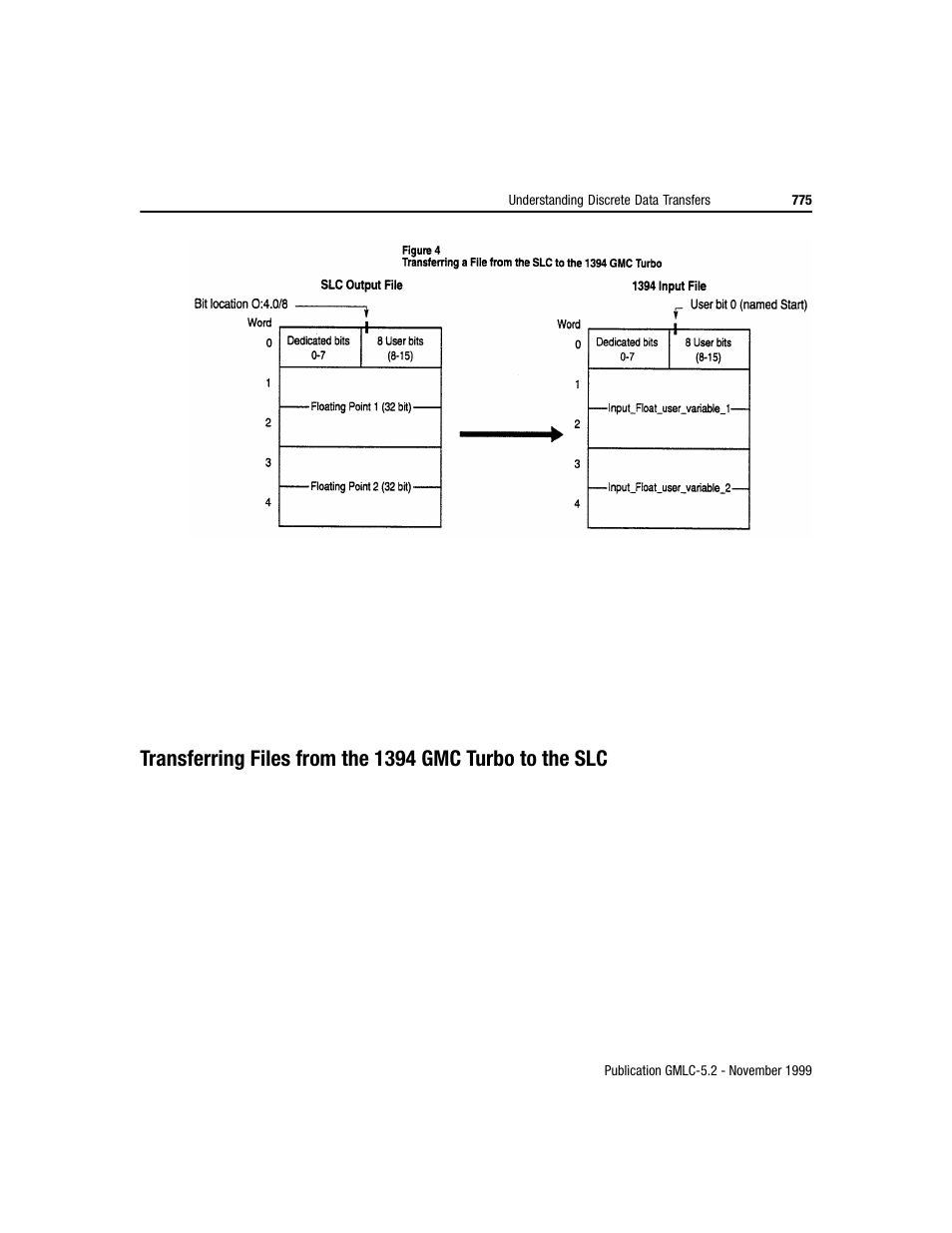 Rockwell Automation GMLC Reference Manual User Manual | Page 812 / 958