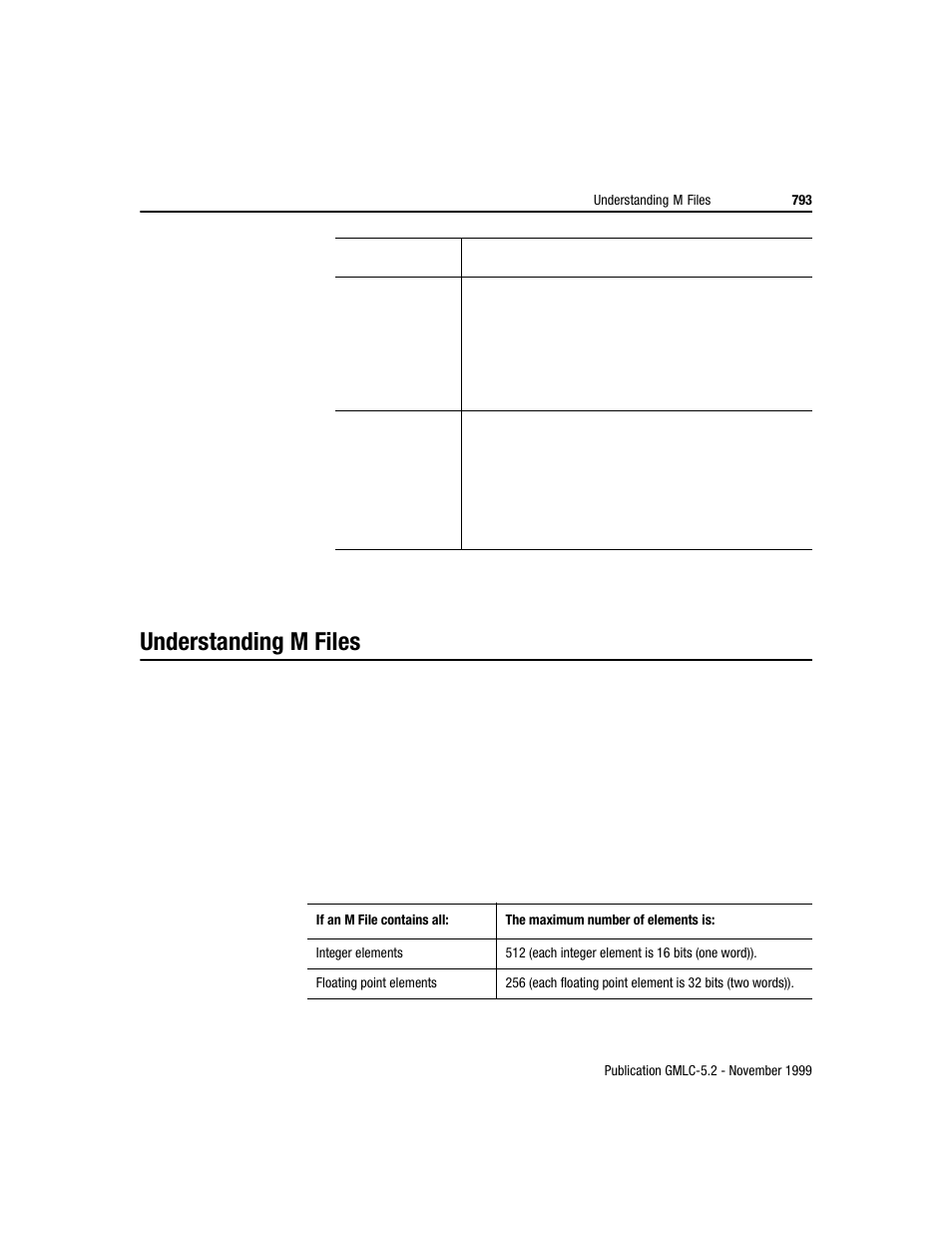 Understanding m files | Rockwell Automation GMLC Reference Manual User Manual | Page 830 / 958