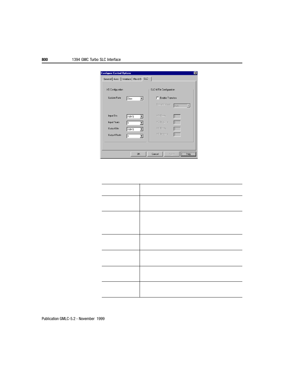 Rockwell Automation GMLC Reference Manual User Manual | Page 837 / 958