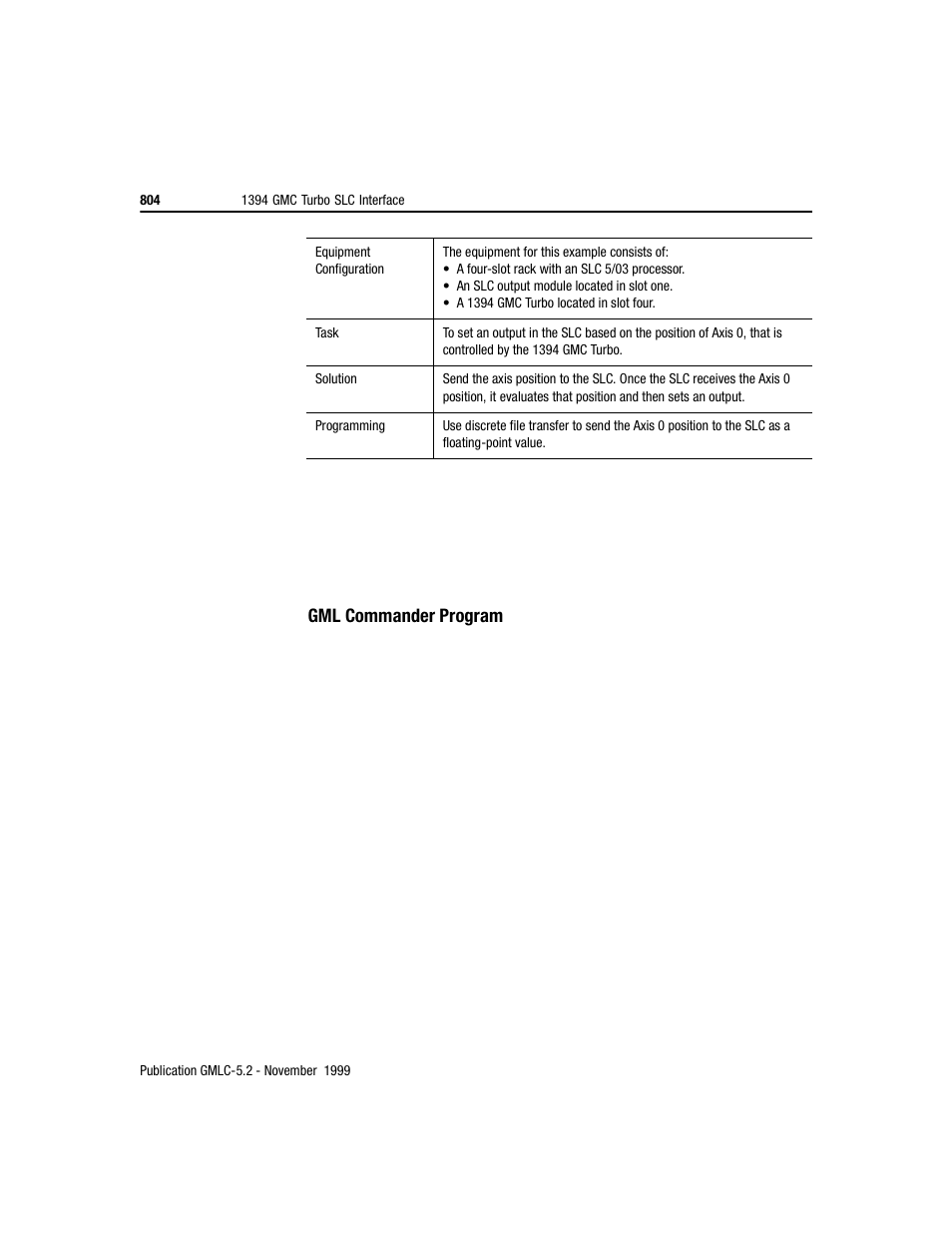 Rockwell Automation GMLC Reference Manual User Manual | Page 841 / 958