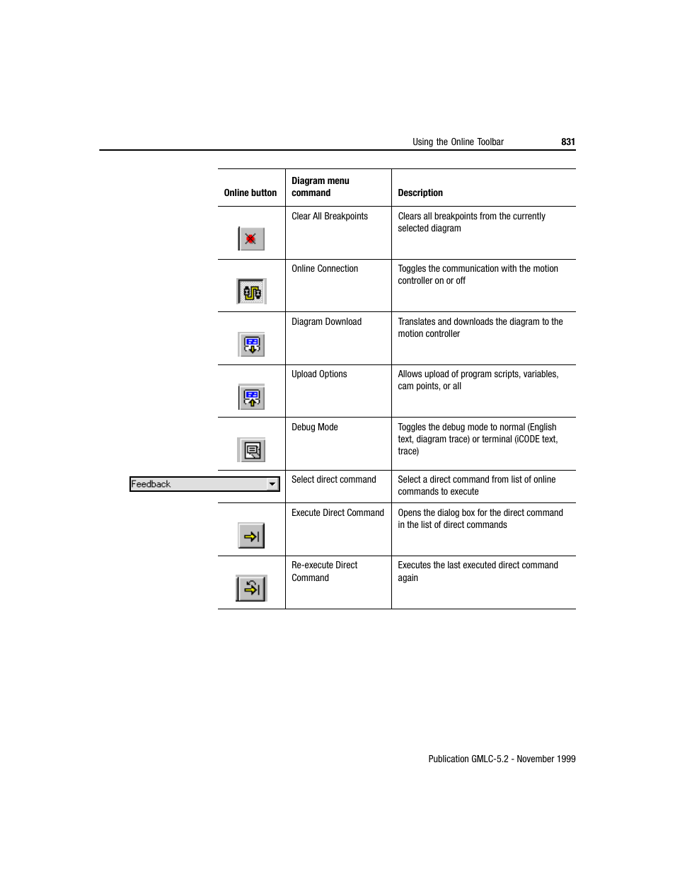 Rockwell Automation GMLC Reference Manual User Manual | Page 868 / 958