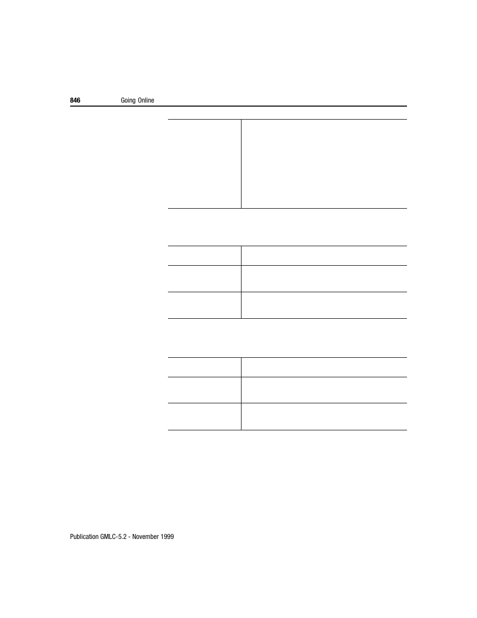 Rockwell Automation GMLC Reference Manual User Manual | Page 883 / 958