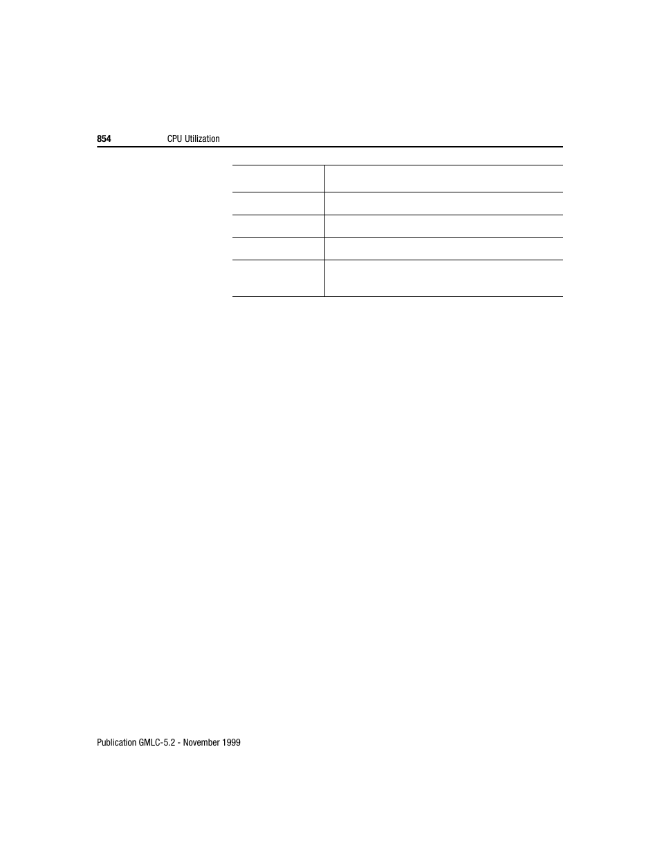 Rockwell Automation GMLC Reference Manual User Manual | Page 891 / 958