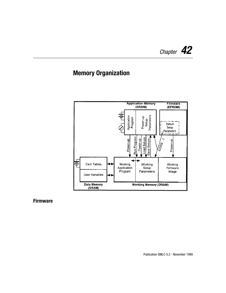 Rockwell Automation GMLC Reference Manual User Manual | Page 892 / 958