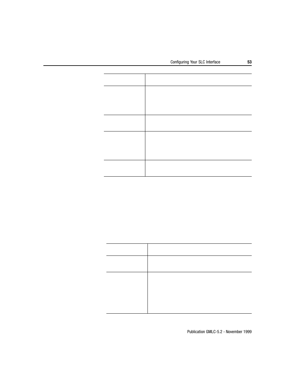 Rockwell Automation GMLC Reference Manual User Manual | Page 90 / 958
