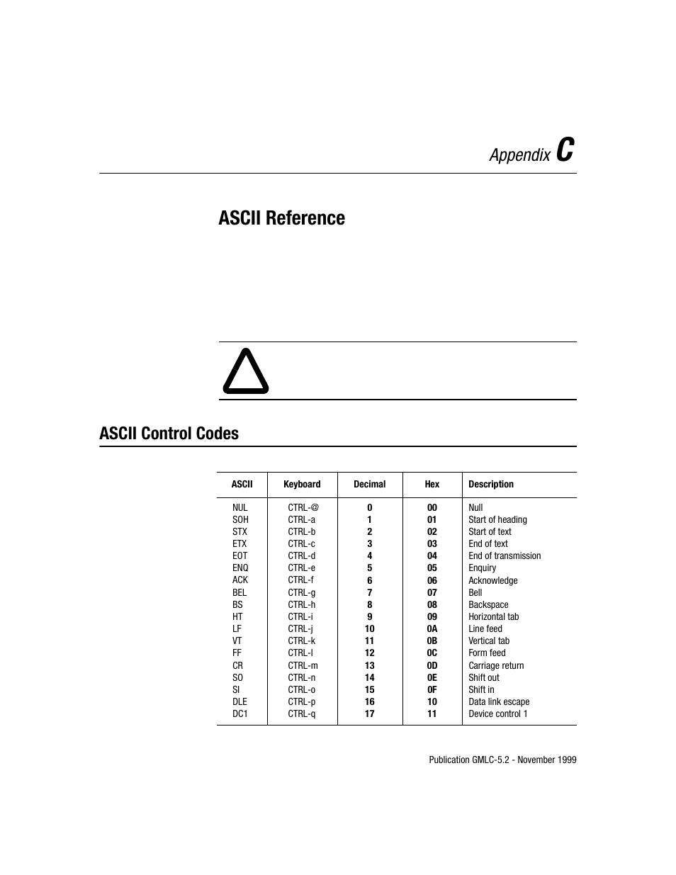 Ascii reference, Appendix, Ascii control codes | Rockwell Automation GMLC Reference Manual User Manual | Page 926 / 958